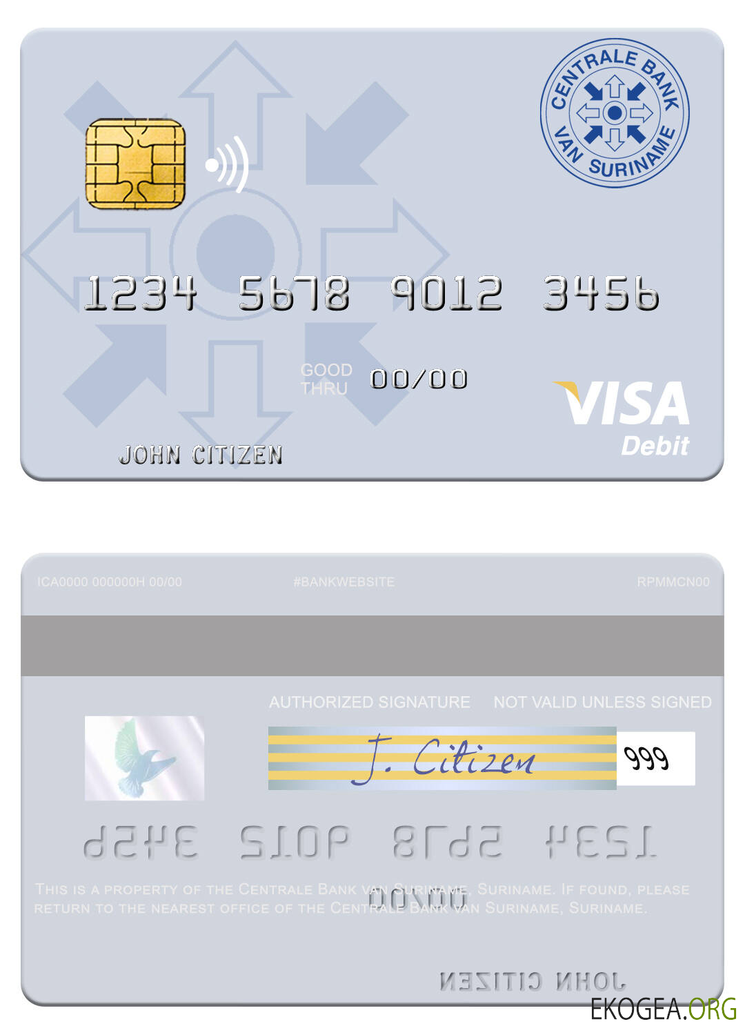 Carte de débit visa Suriname Centrale Bank van Suriname